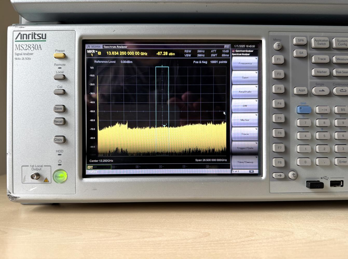 Анализатор спектра и сигналов Anritsu MS2830A